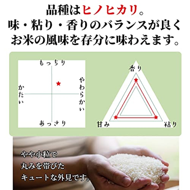 棚田米 ひのひかり(白米) 7