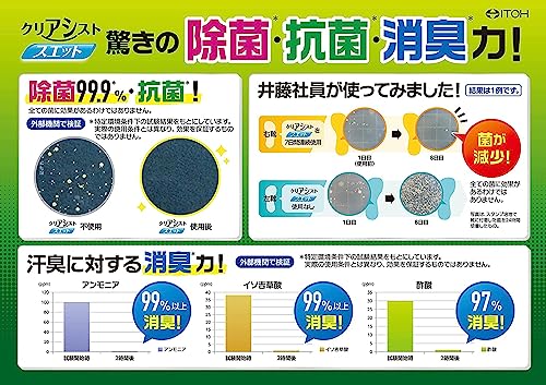 クリアシスト スエット 2