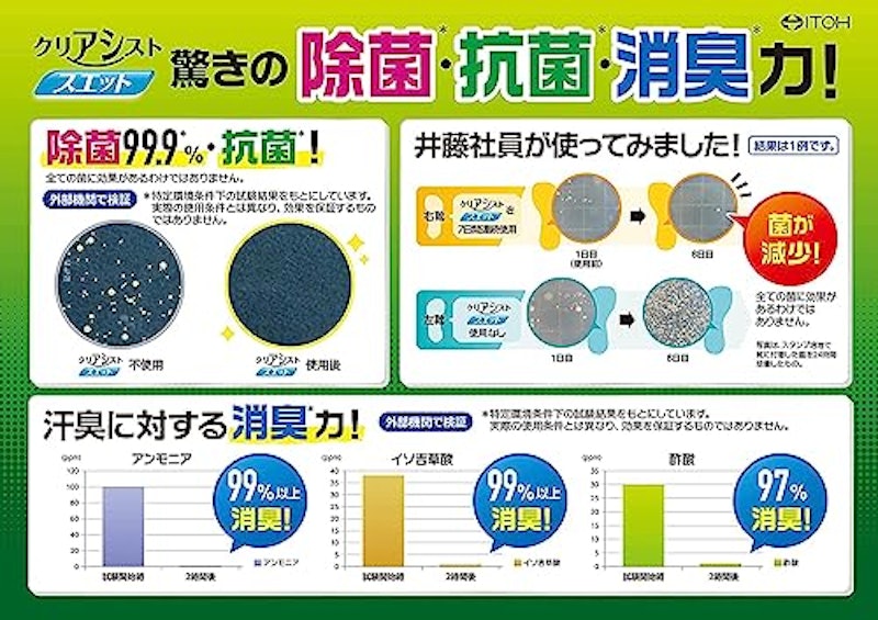 クリアシスト スエット 2