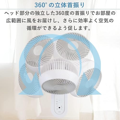 壁掛け式DCサーキュレーター 3