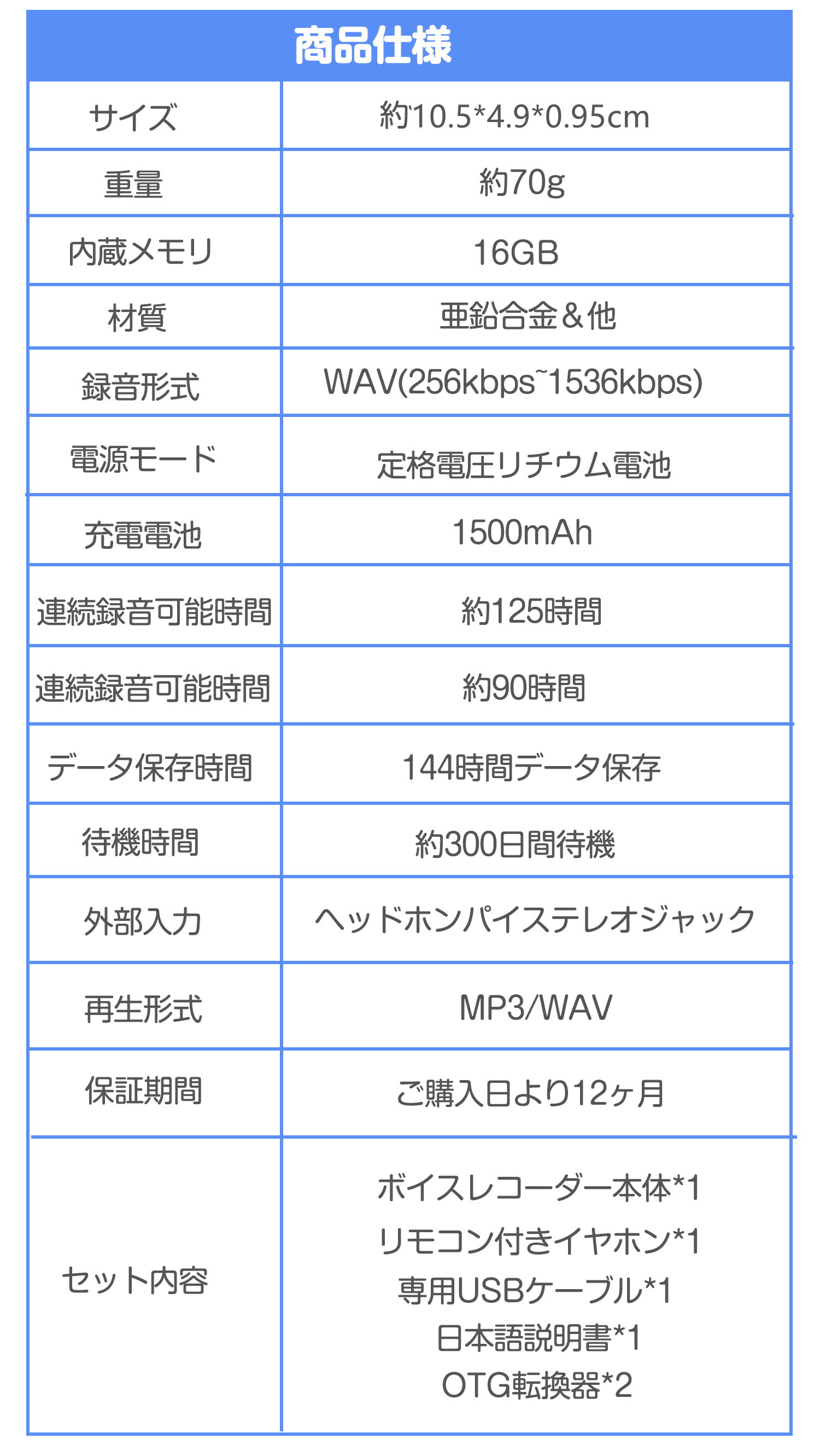ボイスレコーダー 12