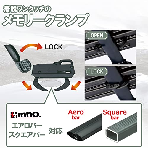 ルーフボックス ウェッジプラス864 6