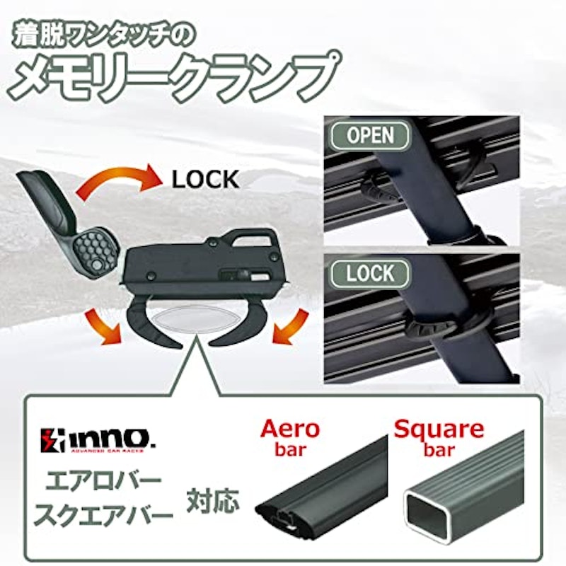 ルーフボックス ウェッジプラス864 6