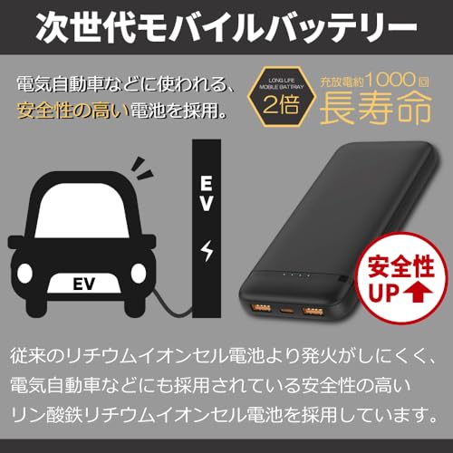 リン酸鉄リチウムイオン　モバイルバッテリー 3