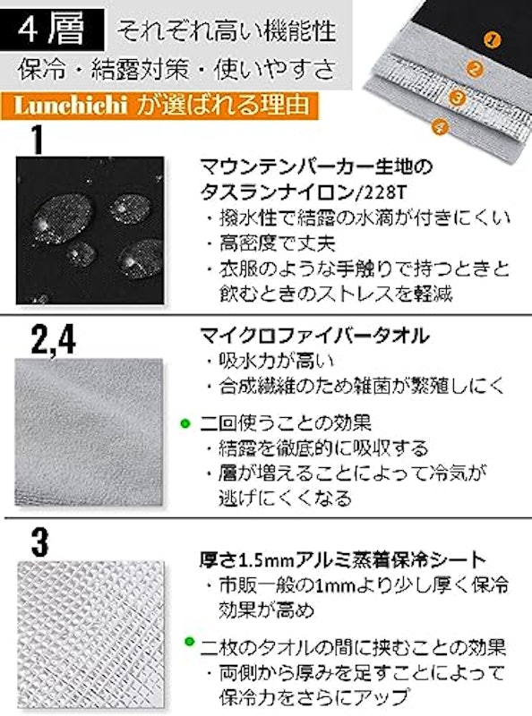 ペットボトルホルダー 7