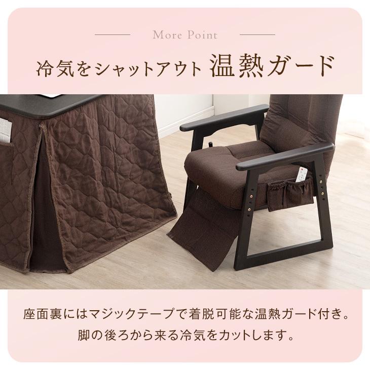パーソナルこたつ 3点セット 5