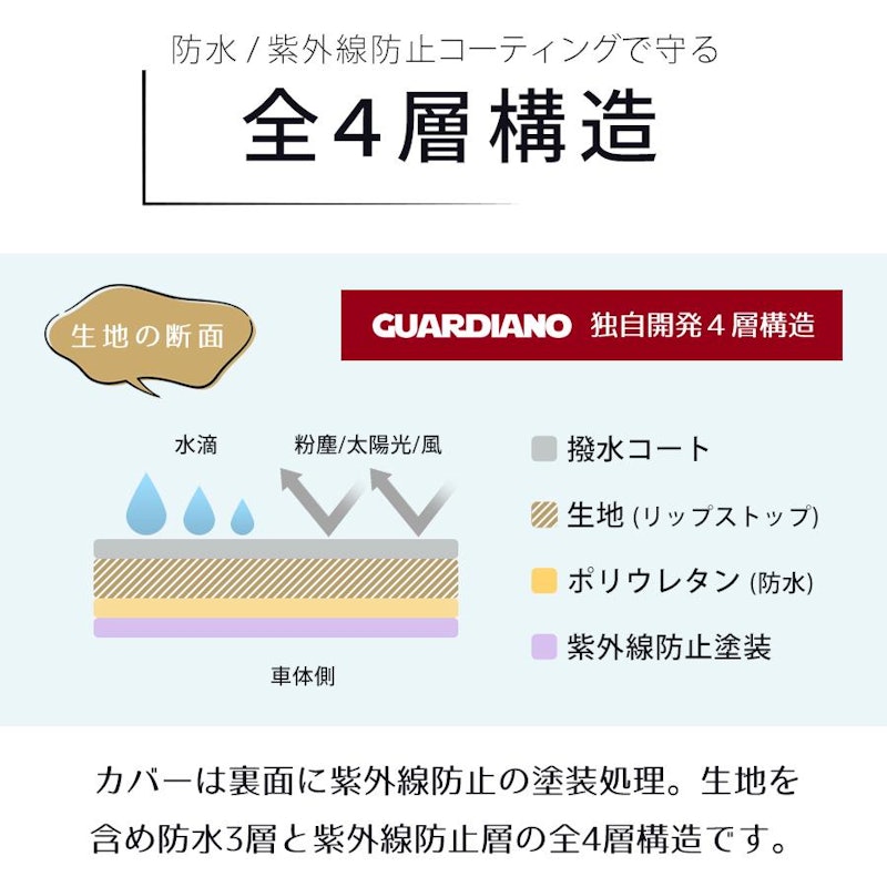 自転車カバー 8