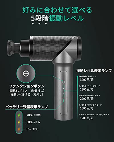 筋膜リリースマッサージガン Medcursor 筋膜リリースガンを検証レビュー!マッサージガンの