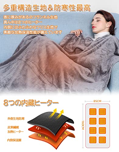 電気毛布 3