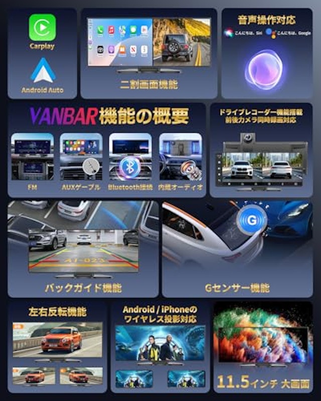 ディスプレイオーディオ 2