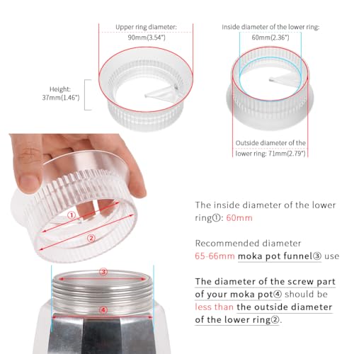 モカポット ドージングファンネル 2