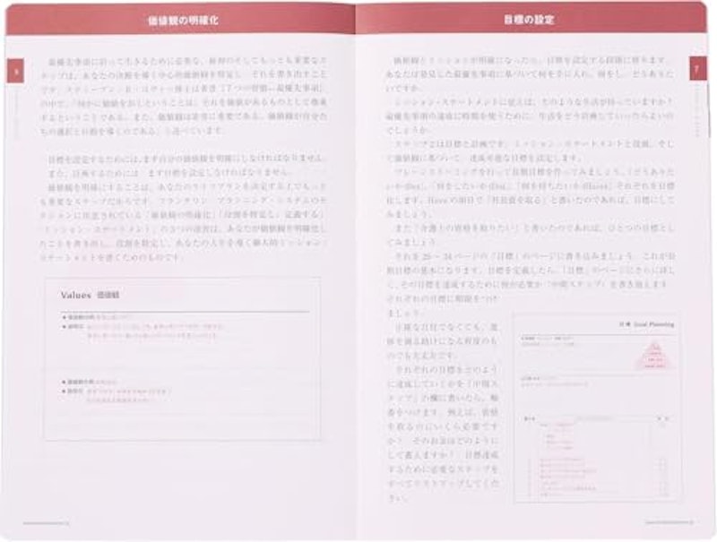 Franklin Planner オーガナイザー 5
