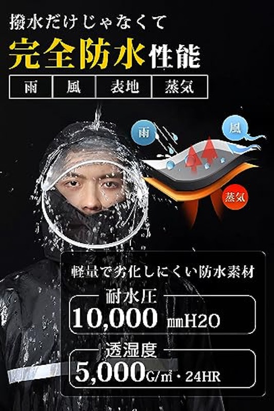 レインウェア 上下セット 3
