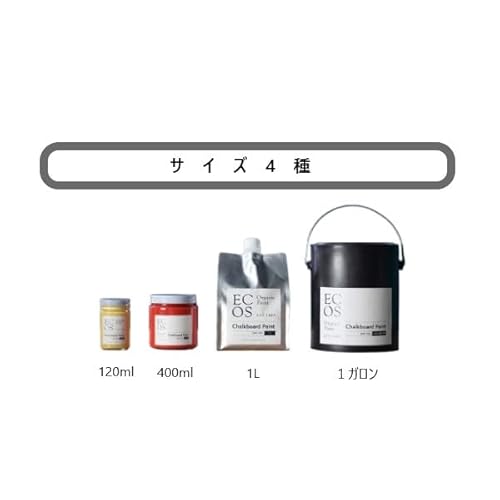 オーガニックチョークボードペイント 2