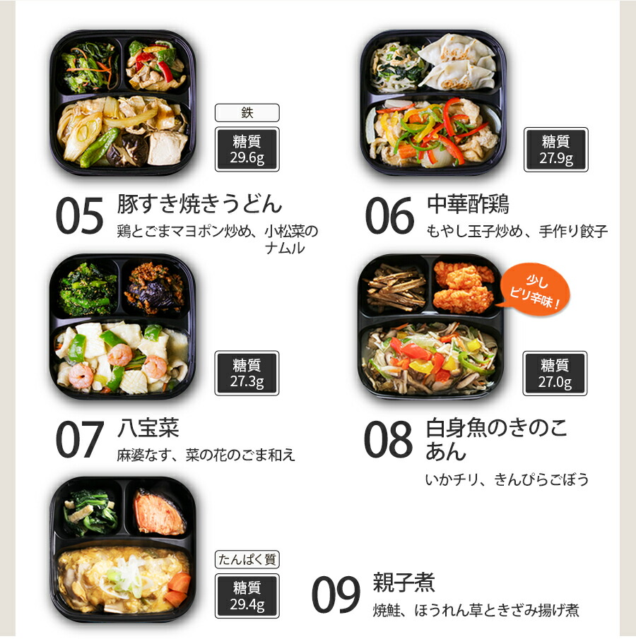 管理栄養士監修　げんき惣菜セット 3