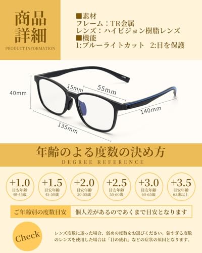 リーディンググラス 6