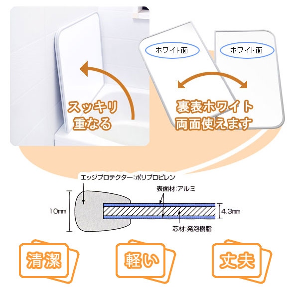 サイズオーダーパネル 風呂ふた 4