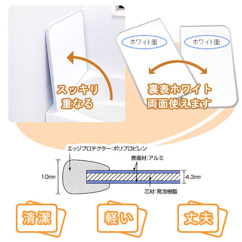 サイズオーダーパネル 風呂ふた 4