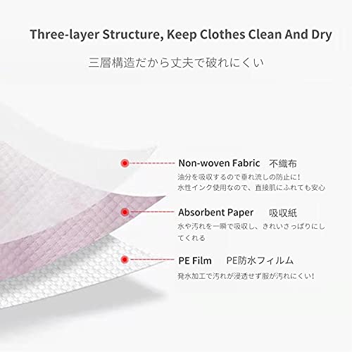 使い捨てエプロン 2