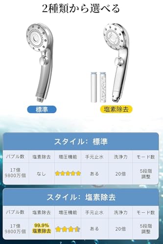 シャワーヘッド 9