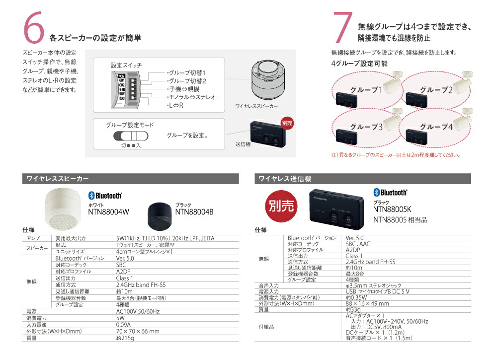 配線ダクト取付型LED＋ワイヤレススピーカー黒 3