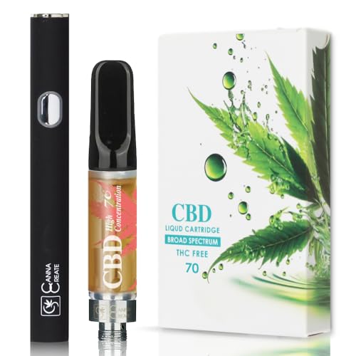 CBD入り電子タバコのおすすめ人気ランキング【2025年10月