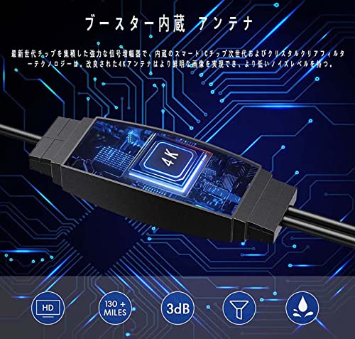 テレビアンテナ 4