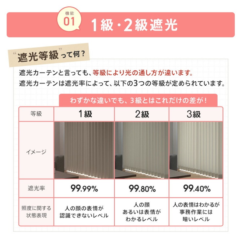 カーテン4枚セット 2