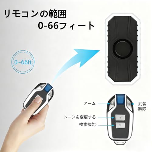 セキュリティアラーム 5