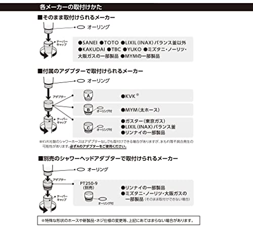 ボディケアシャワーヘッド 6