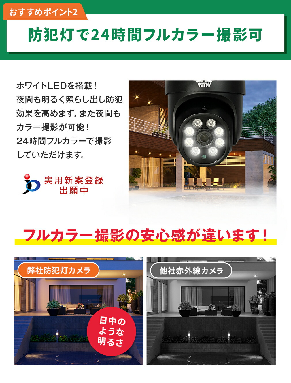 PoEの防犯カメラ 4