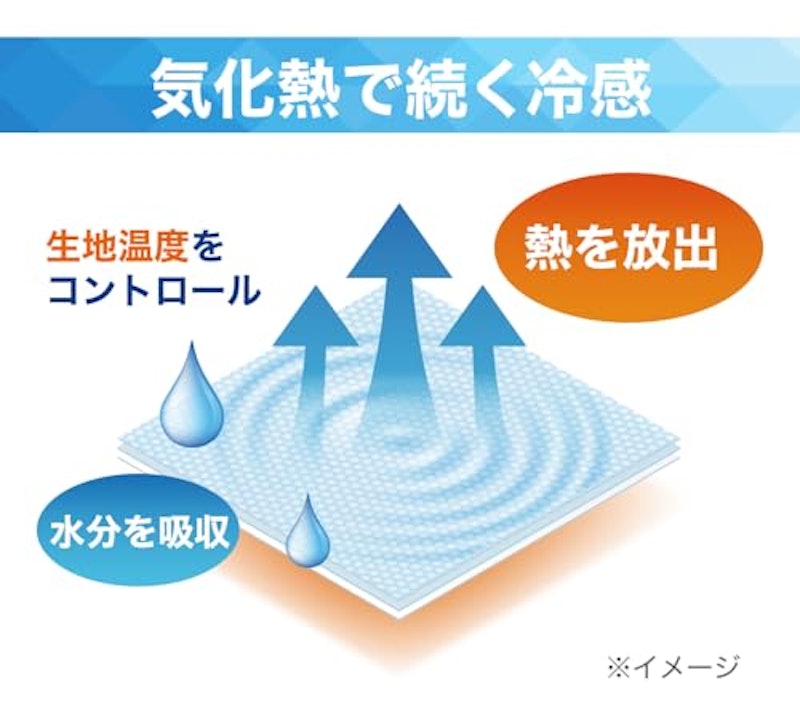 冷感ポンチョ 4