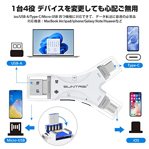 SDカードリーダー 2