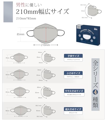 マスク 6