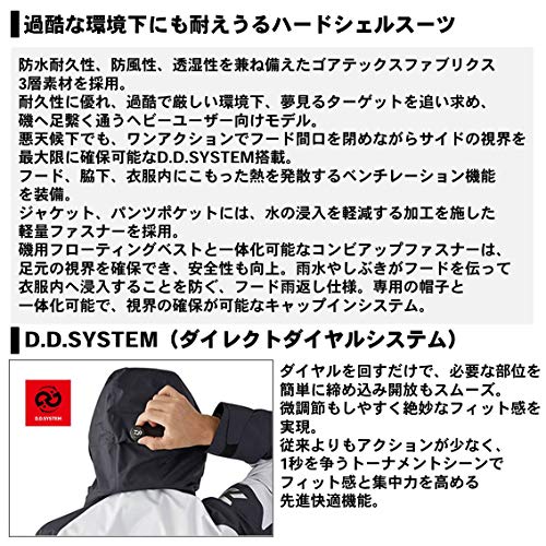 ゴアテックス  コンビアップレインスーツ 4