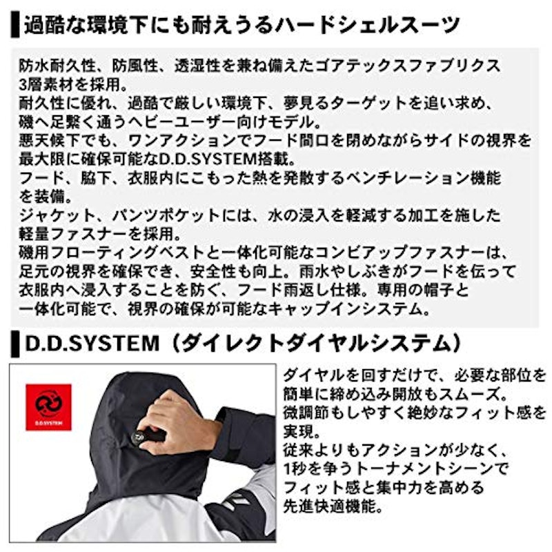 ゴアテックス コンビアップレインスーツ 4