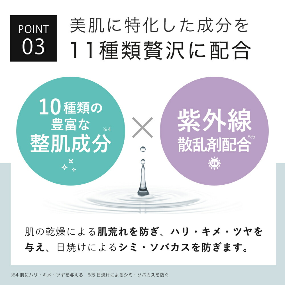 ハイドロクリーム 5