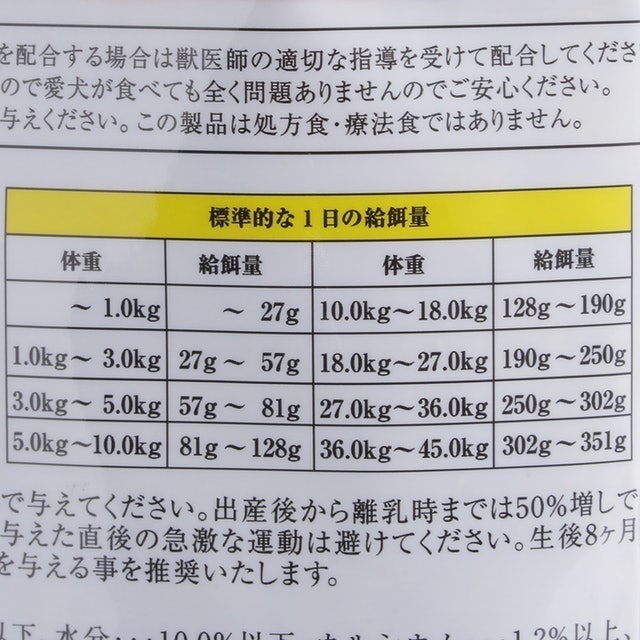 SALE／10%OFF ナチュラルバランス ホールボディヘルス チキン 5.45キログラム x 1 fucoa.cl