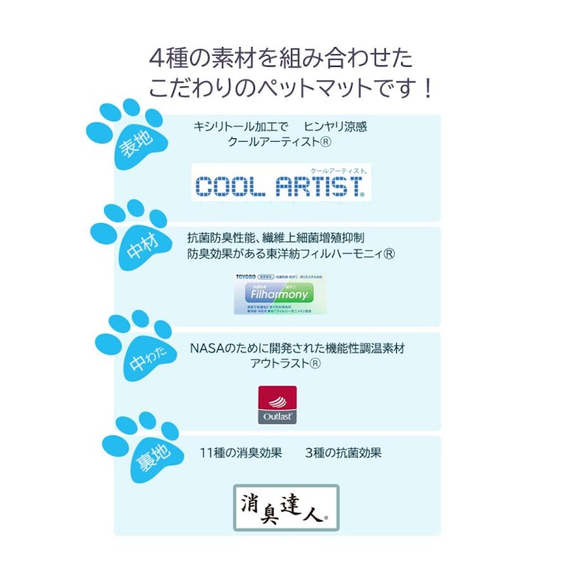 ペットマット クール 11