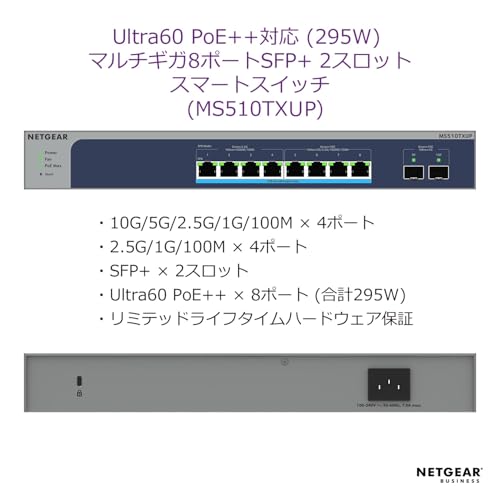 PoE++対応 マルチギガ8ポート SFP+スロット×2 アプリ&クラウドスマートスイッチ 2