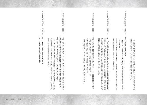 板上に咲く 5