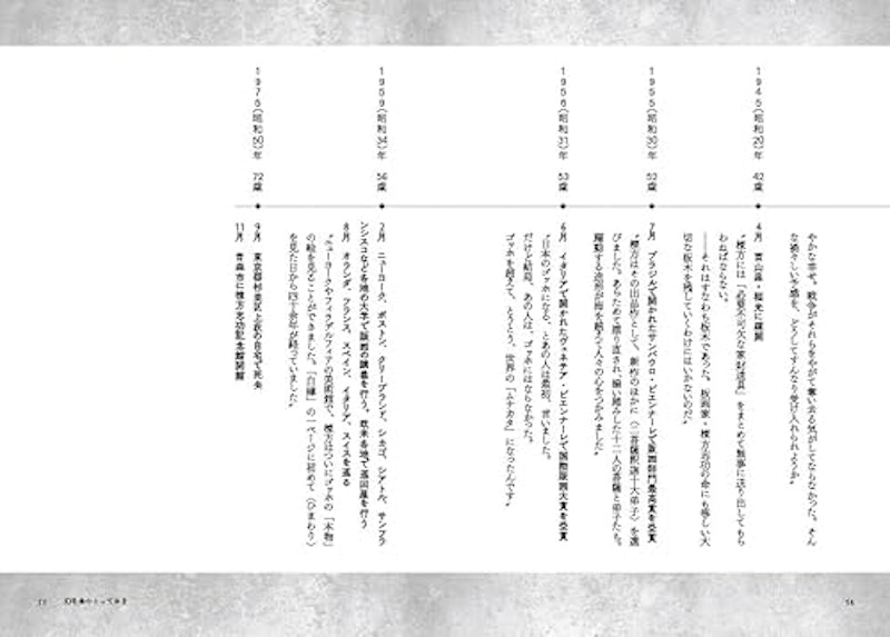 板上に咲く 5