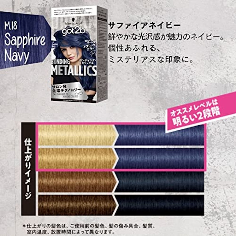 ボンディングメタリックス 6