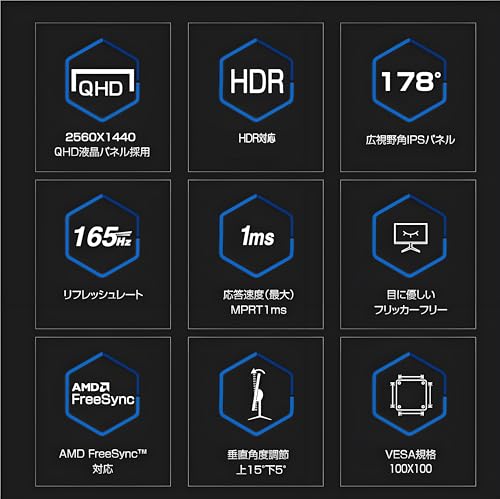 ゲーミングモニター 2