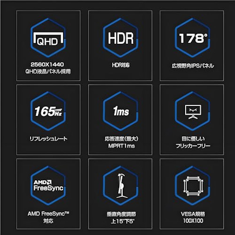 ゲーミングモニター 2
