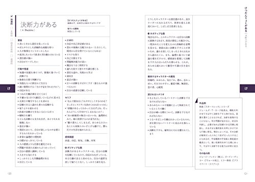 22年 類語国語辞典のおすすめ人気ランキング選 Mybest