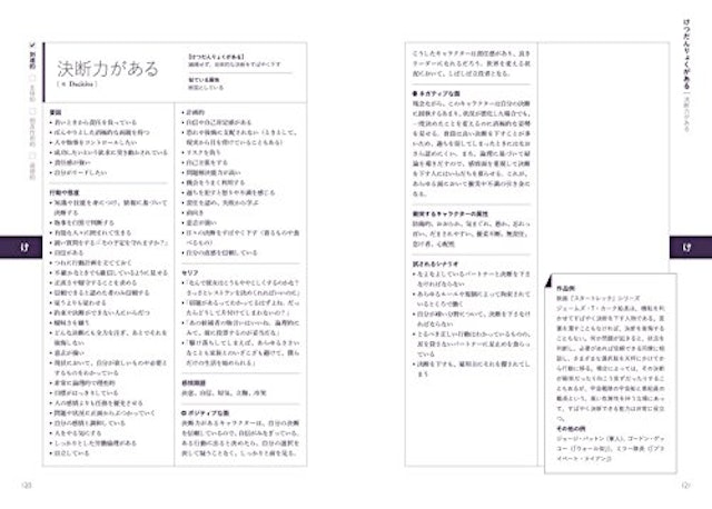 22年 類語国語辞典のおすすめ人気ランキング選 Mybest 22年 類語国語辞典のおすすめ人気ランキング選 Mybest
