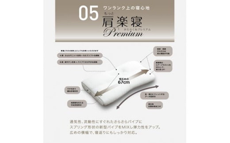 もっと肩楽寝プレミアム 低め 3
