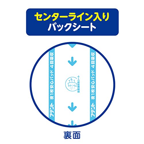 夜1枚安心パッド ムレを防いで長時間吸収 4回吸収 4