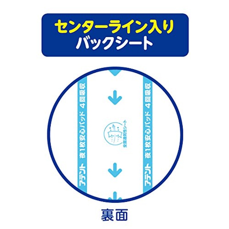 夜1枚安心パッド ムレを防いで長時間吸収 4回吸収 4